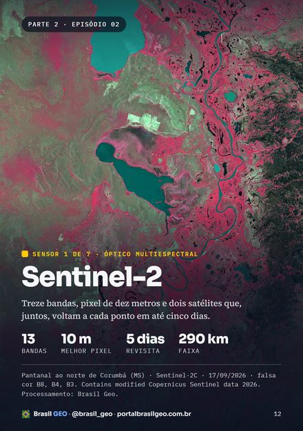 Página 12 do guia: abertura do capítulo do Sentinel-2, com o Pantanal em falsa-cor