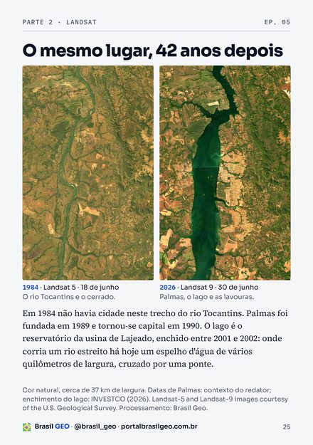 Página 25 do guia: Palmas (TO) em 1984 e em 2026, pelo Landsat